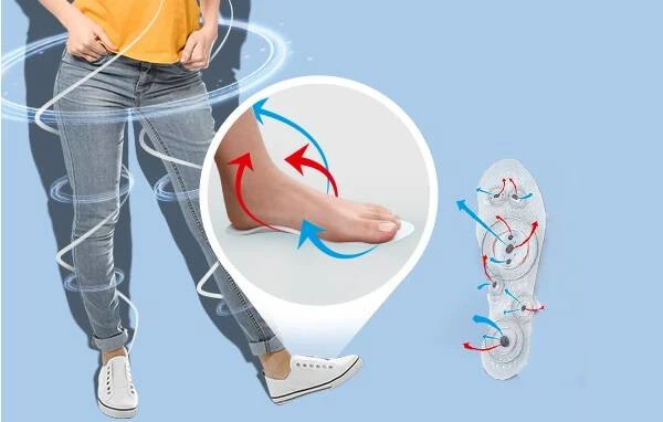 Troverno per dimagrire