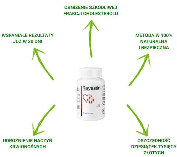 ravestin ulotka ravestin ulotka
