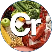 Keto Actives overweight